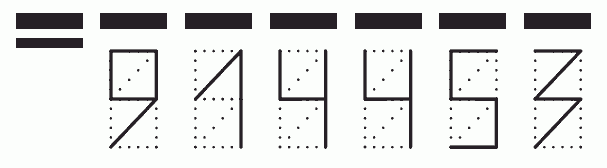 Пример заполнения индекса 914453