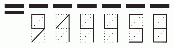 Пример заполнения индекса 914458