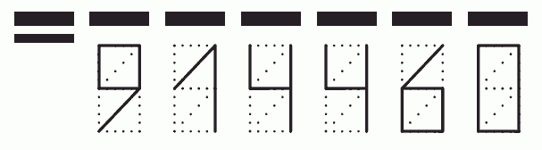 Пример заполнения индекса 914460