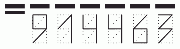 Пример заполнения индекса 914463