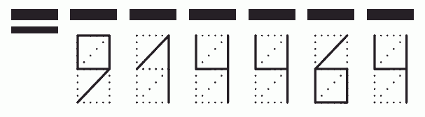 Пример заполнения индекса 914464