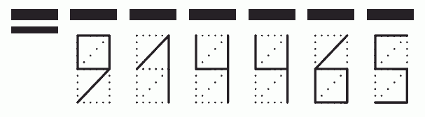 Пример заполнения индекса 914465