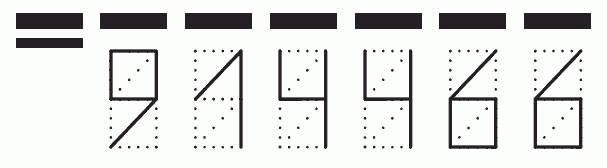 Пример заполнения индекса 914466