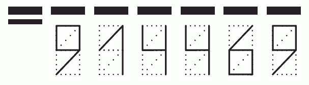 Пример заполнения индекса 914469