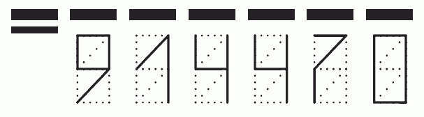 Пример заполнения индекса 914470