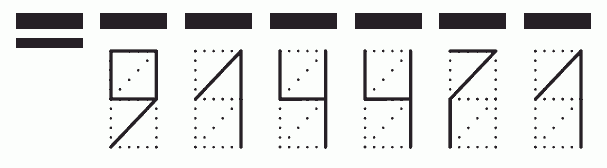 Пример заполнения индекса 914471