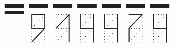 Пример заполнения индекса 914474