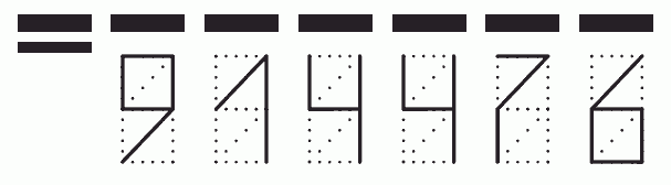 Пример заполнения индекса 914476