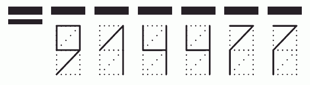 Пример заполнения индекса 914477