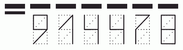 Пример заполнения индекса 914478