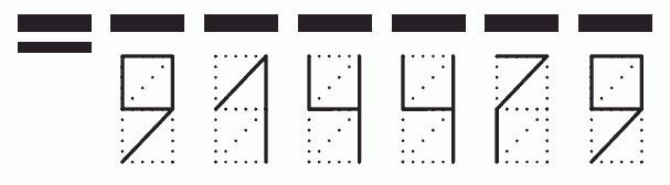 Пример заполнения индекса 914479