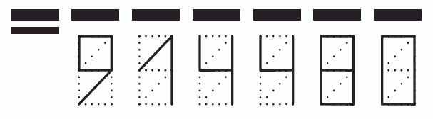 Пример заполнения индекса 914480