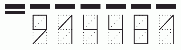 Пример заполнения индекса 914481