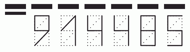 Пример заполнения индекса 914485