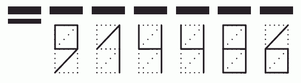 Пример заполнения индекса 914486