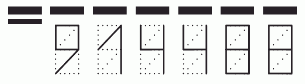 Пример заполнения индекса 914488