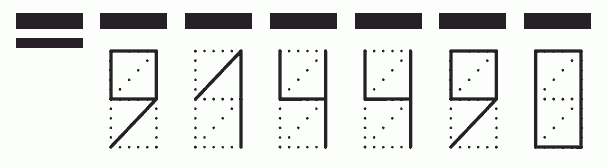 Пример заполнения индекса 914490