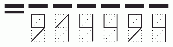 Пример заполнения индекса 914494