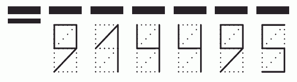 Пример заполнения индекса 914495