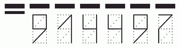 Пример заполнения индекса 914497