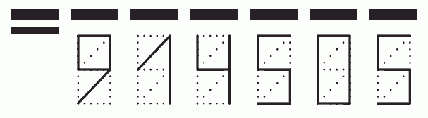 Пример заполнения индекса 914505