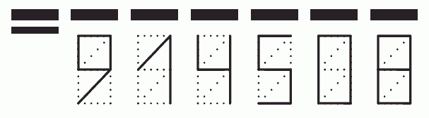 Пример заполнения индекса 914508