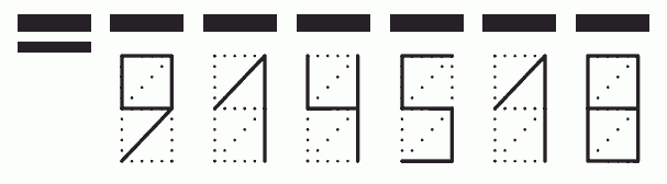 Пример заполнения индекса 914518