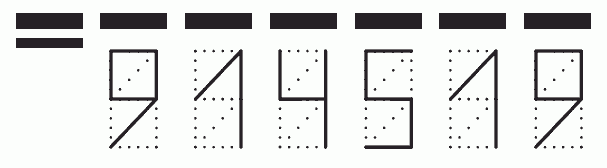 Пример заполнения индекса 914519