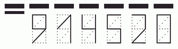 Пример заполнения индекса 914520