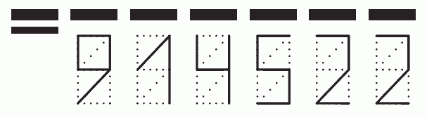 Пример заполнения индекса 914522