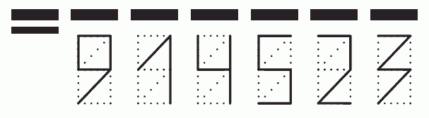 Пример заполнения индекса 914523