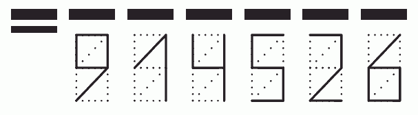 Пример заполнения индекса 914526