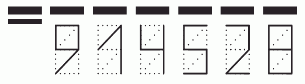 Пример заполнения индекса 914528