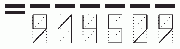 Пример заполнения индекса 914529