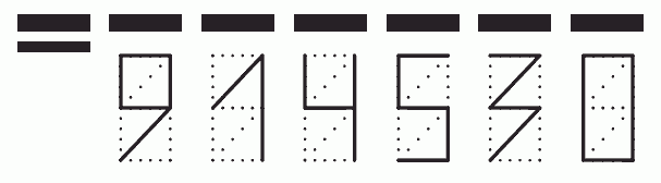 Пример заполнения индекса 914530