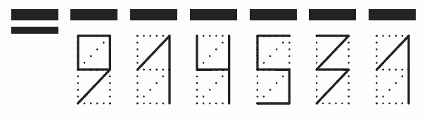 Пример заполнения индекса 914531