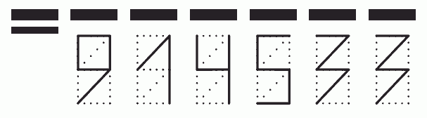 Пример заполнения индекса 914533