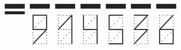 Пример заполнения индекса 914536