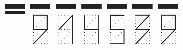 Пример заполнения индекса 914539