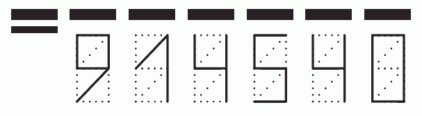 Пример заполнения индекса 914540