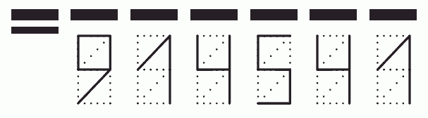 Пример заполнения индекса 914541