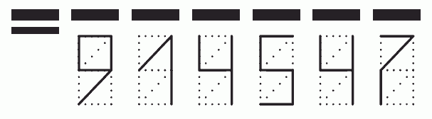 Пример заполнения индекса 914547