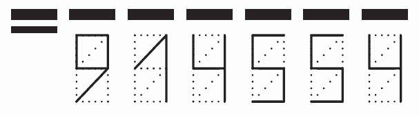 Пример заполнения индекса 914554