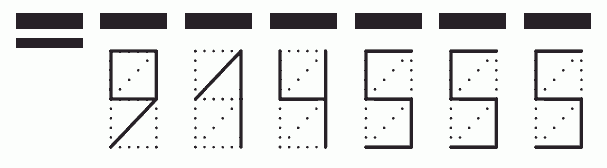 Пример заполнения индекса 914555