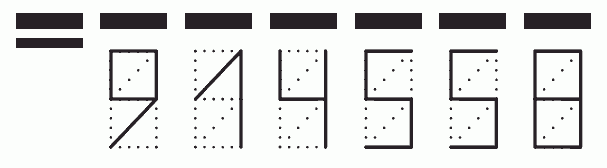 Пример заполнения индекса 914558