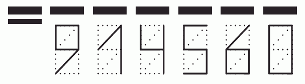 Пример заполнения индекса 914560