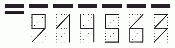 Пример заполнения индекса 914563