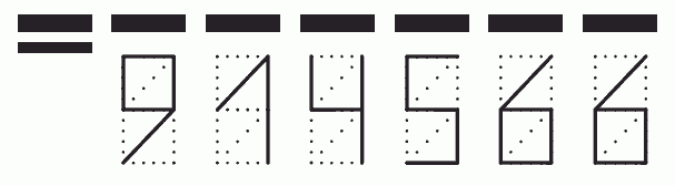 Пример заполнения индекса 914566