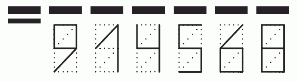 Пример заполнения индекса 914568