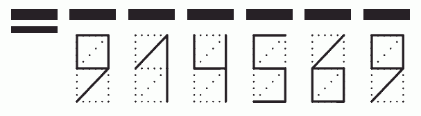 Пример заполнения индекса 914569